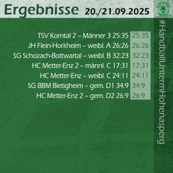 25092021_ergebnisse_06.jpg