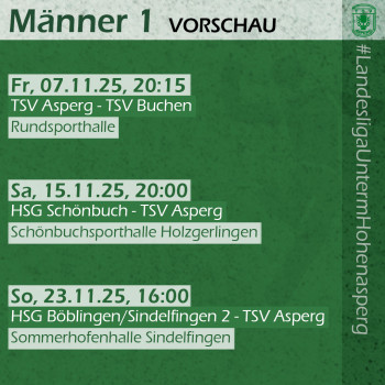25.10.2025 Männer 1 - HA Neckarelz 35:21 | Bild: Mike Matysik (www.portraction.de)