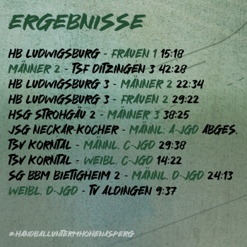 Ergebnisse vom Wochenende