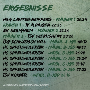 Ergebnisse vom Wochenende