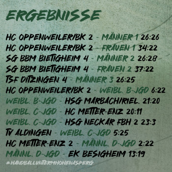 Ergebnisse vom Wochenende