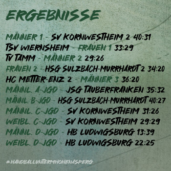 Ergebnisse vom Wochenende