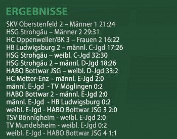 Ergebnisse vom Wochenende