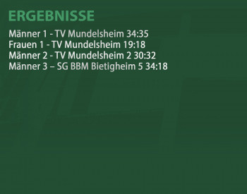 Ergebnisse vom Wochenende