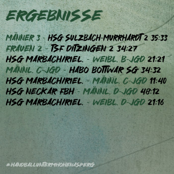 Ergebnisse vom Wochenende