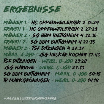 Ergebnisse vom Wochenende