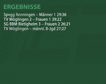 Ergebnisse vom Wochenende