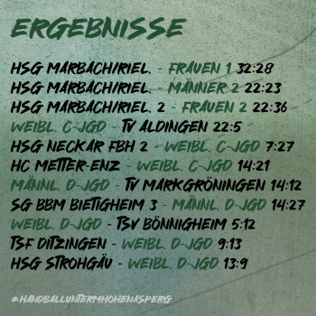 Ergebnisse vom Wochenende