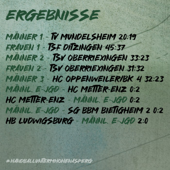 Ergebnisse vom Wochenende