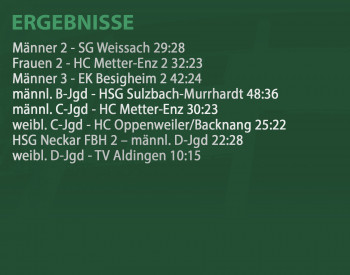 Ergebnisse vom Wochenende