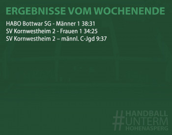 Ergebnisse vom Wochenende