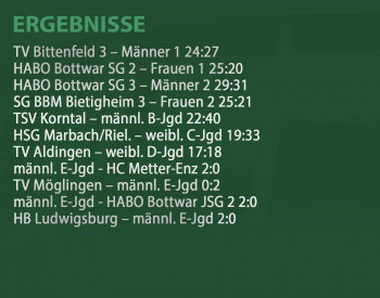 Ergebnisse vom Wochenende