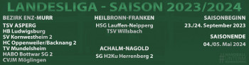 landesliga_einteilung.jpg