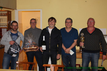 15.02.2019 Skat- und UNO-Turnier 2019